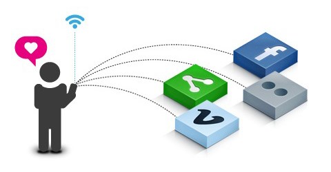 inbound demand generation services